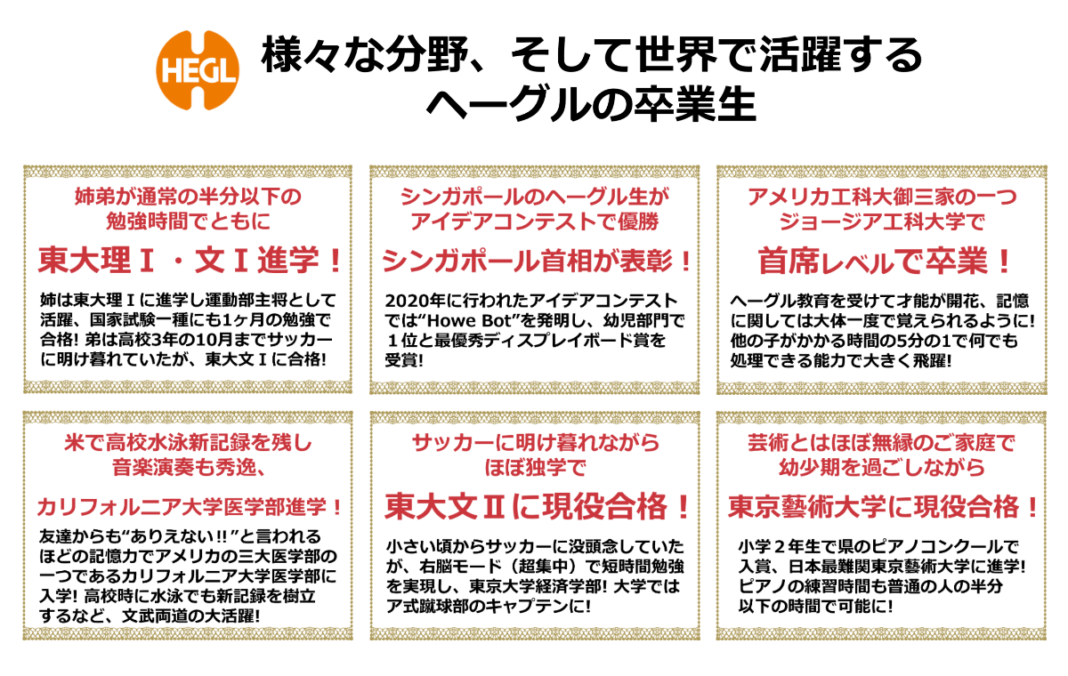 幼児教室のへーグル 右脳開発プログラムによる胎教 幼児教育