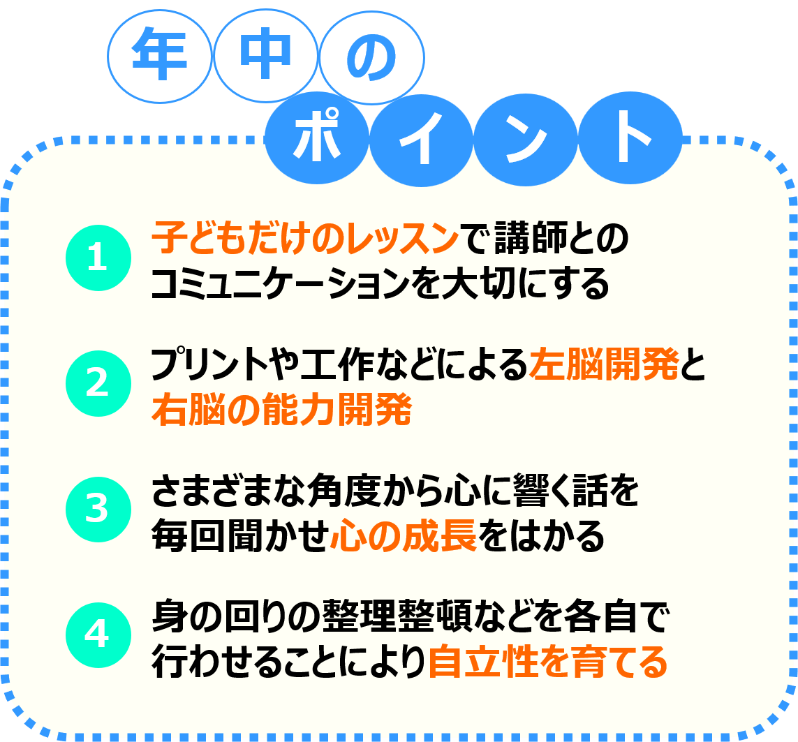 プレ小学部 | 胎教・幼児教育なら幼児教室ヘーグル | 右脳開発でお子様 