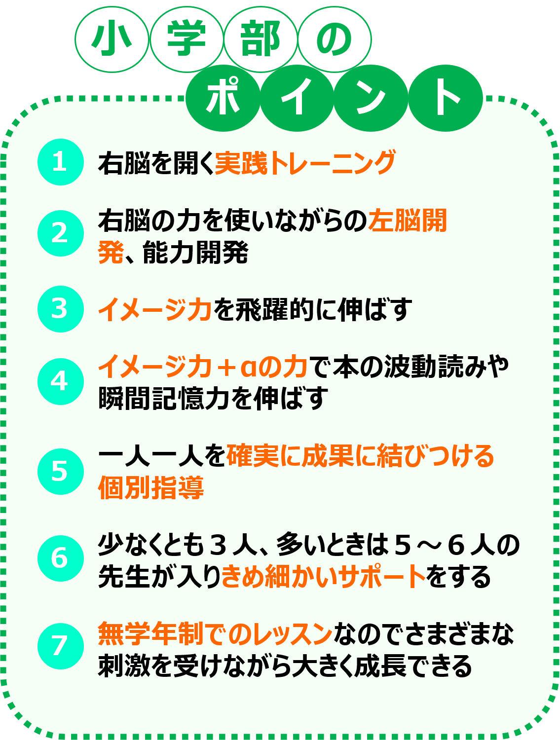 小学部 | 胎教・幼児教育なら幼児教室ヘーグル | 右脳開発でお子様の